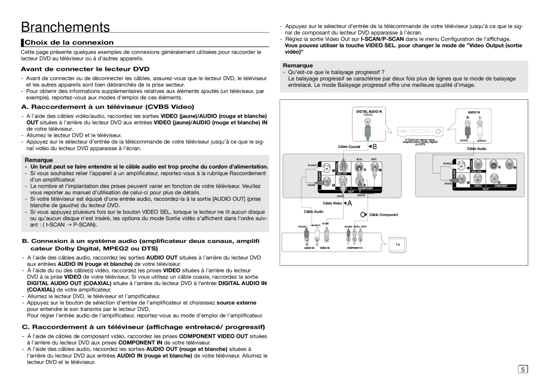 Samsung DVD-C350/XEF, DVD-C550/XEF manual Branchements, Choix de la connexion, Avant de connecter le lecteur DVD, Remarque 