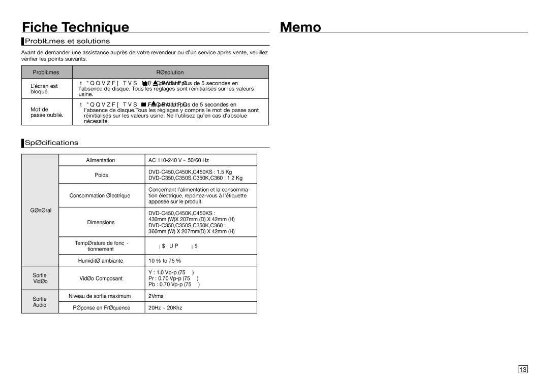 Samsung DVD-C350/XEF, DVD-C550/XEF, DVD-C450/XEF, DVD-C360/AFR Fiche TechniqueMemo, Problèmes et solutions, Spécifications 