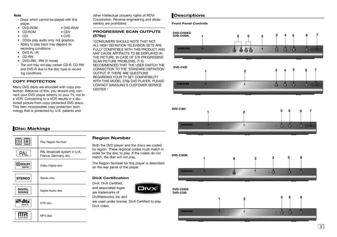 Samsung DVD-C360/AFR, DVD-C550/XEF, DVD-C350/XEF manual Descriptions, Disc Markings, Region Number, Copy Protection, Stereo 