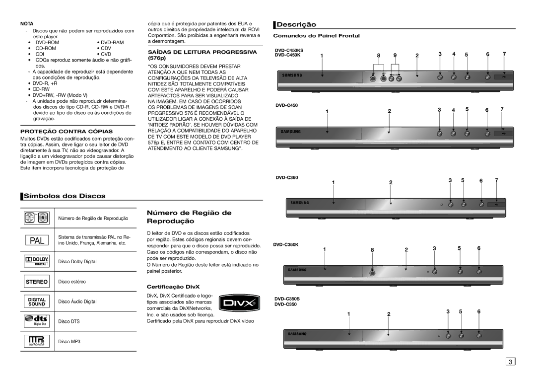 Samsung DVD-C360/AFR, DVD-C550/XEF, DVD-C350/XEF manual Descrição, Símbolos dos Discos, Número de Região de Reprodução 