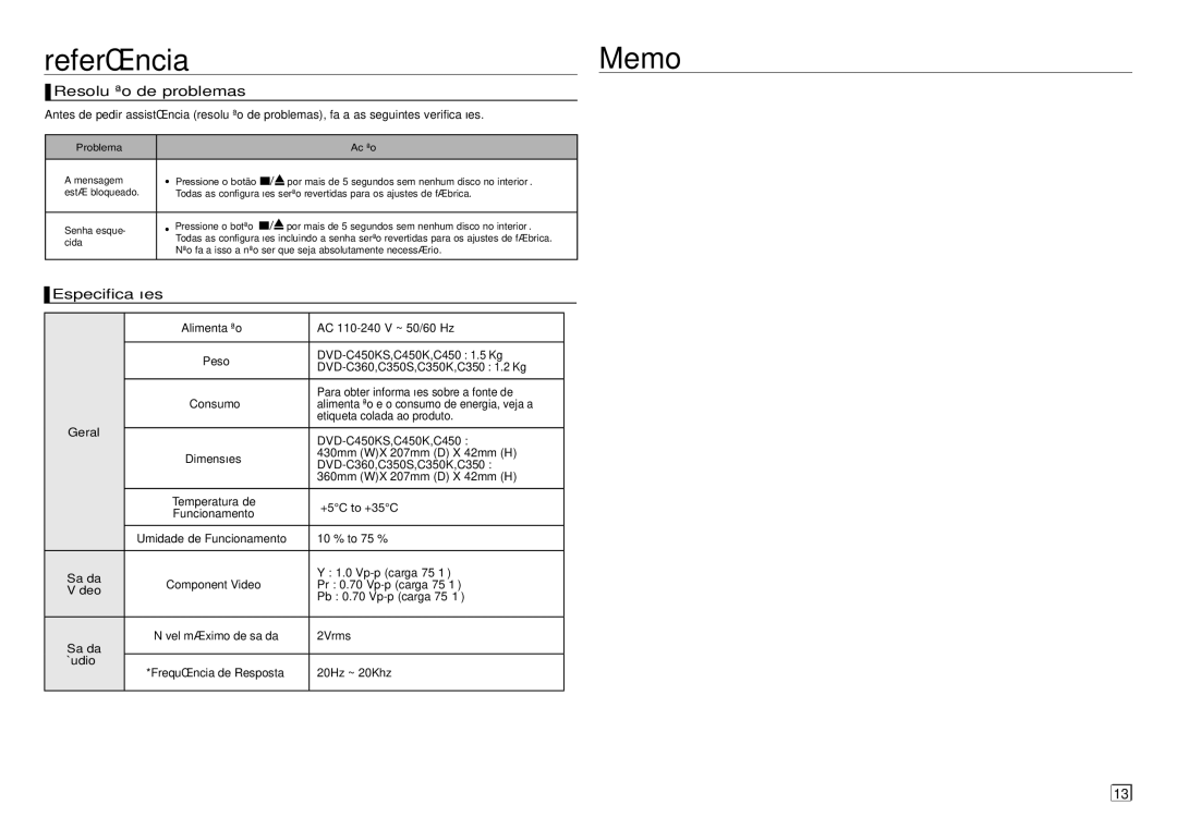 Samsung DVD-C350/XEF, DVD-C550/XEF, DVD-C450/XEF, DVD-C360/AFR manual Referência Memo, Resolução de problemas, Especificações 