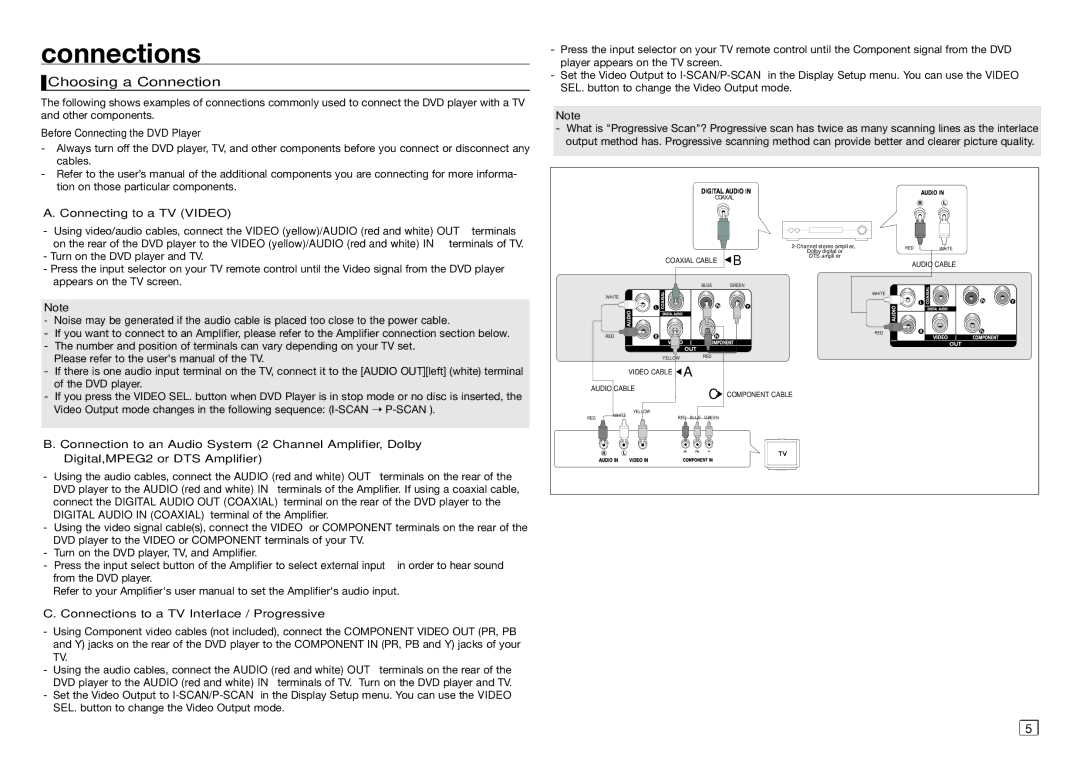 Samsung DVD-C350/XEF manual Connections, Choosing a Connection, Before Connecting the DVD Player, Connecting to a TV Video 