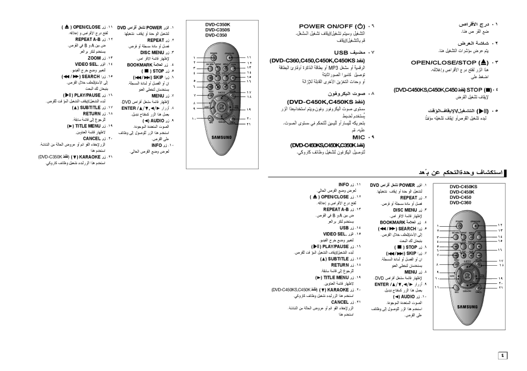 Samsung DVD-C350/XEF, DVD-C550/XEF, DVD-C450/XEF, DVD-C360/AFR manual ﺪﻌُﺑ ﻥﻋ ﻢﻛﺣﺗﻠﺍﺓﺩﺤﻭ ﻑﺎﺷﻛﺗﺴﺍ, Open/Close/Stop 