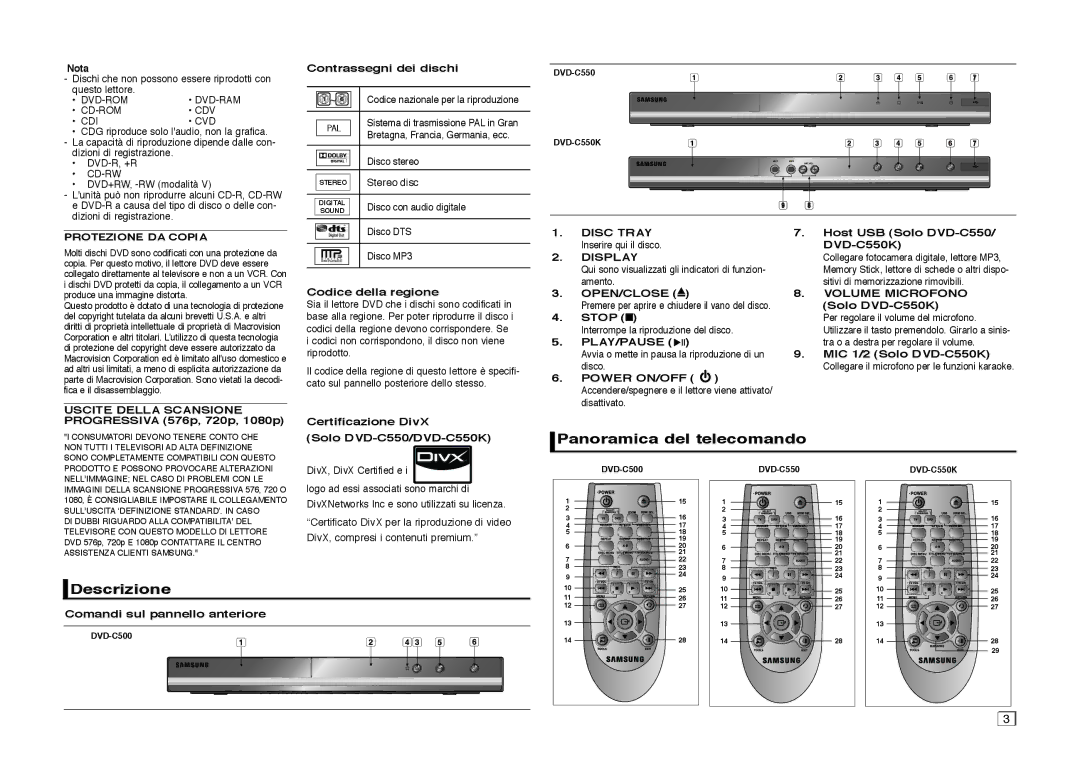 Samsung DVD-C510/XEF, DVD-C550/XEF manual Panoramica del telecomando, Descrizione 