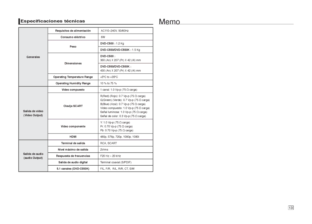 Samsung DVD-C510/XEF, DVD-C550/XEF manual Memo, Especificaciones técnicas 