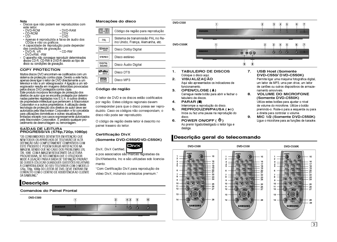 Samsung DVD-C510/XEF, DVD-C550/XEF manual Descrição geral do telecomando 