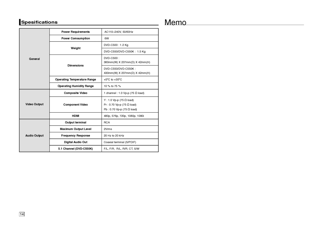 Samsung DVD-C550/XSS manual Memo, Spesifications 