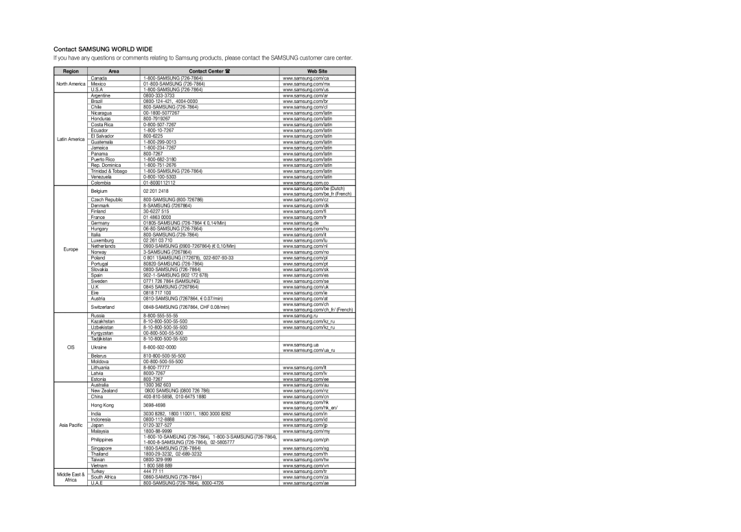 Samsung DVD-C550/XSS manual $POUBDU4.46/803-%8*% 