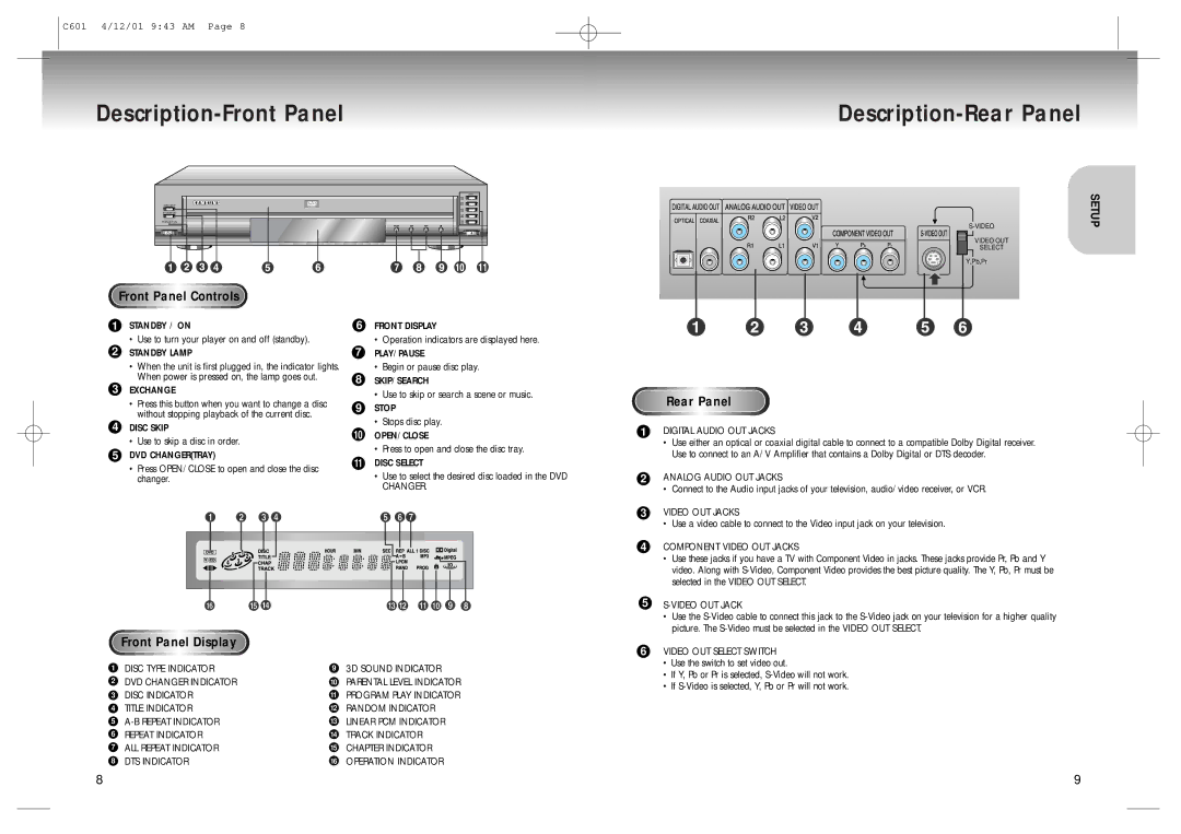 Samsung DVD-C601 manual Description-Front Panel Description-Rear Panel, Front Panel Controls, Front Panel Display 