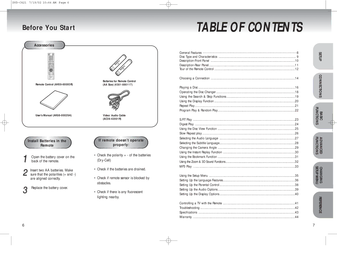 Samsung DVD-C621 manual Table of Contents 