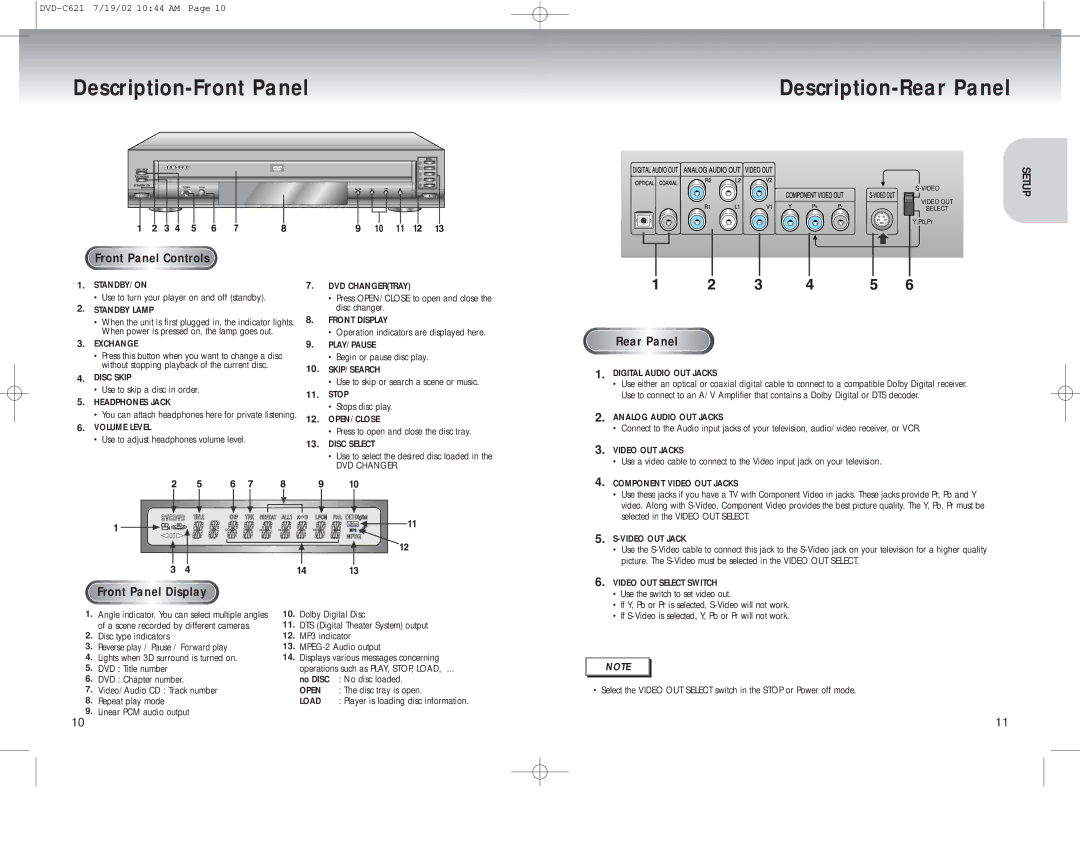 Samsung DVD-C621 manual Description-Front Panel, Description-Rear Panel, Front Panel Controls, Front Panel Display 