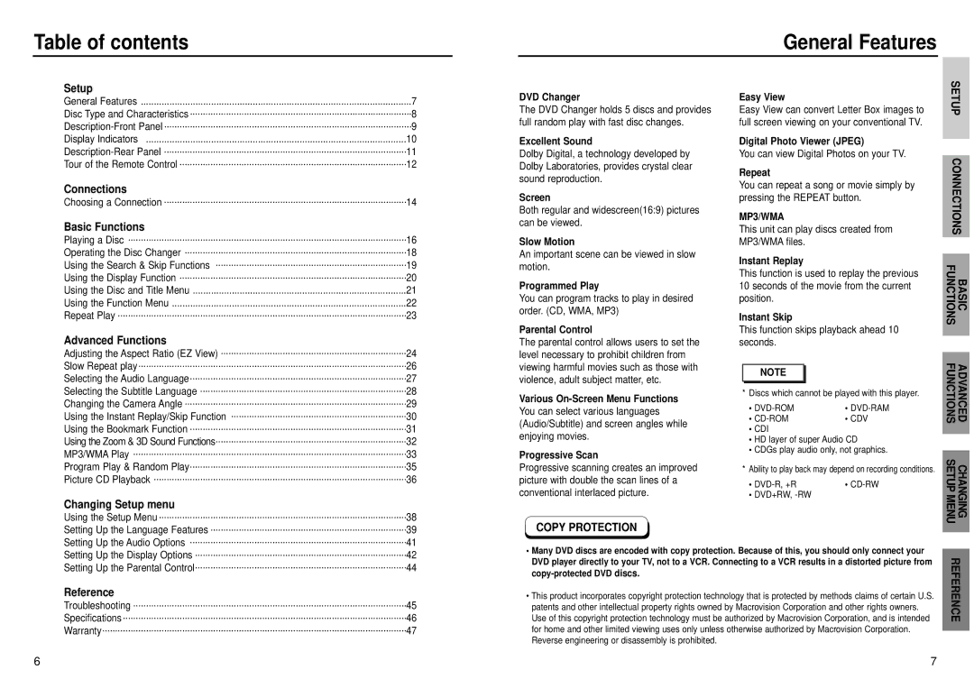 Samsung DVD-C631P manual Table of contents, General Features, Copy Protection 