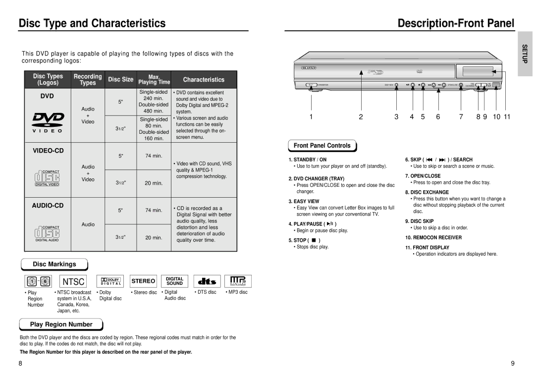 Samsung DVD-C631P manual Disc Type and Characteristics, Description-Front Panel, Front Panel Controls, Stereo 