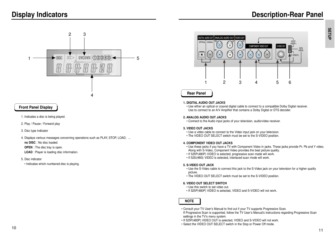 Samsung DVD-C631P manual Display Indicators, Description-Rear Panel, Front Panel Display, Setup 