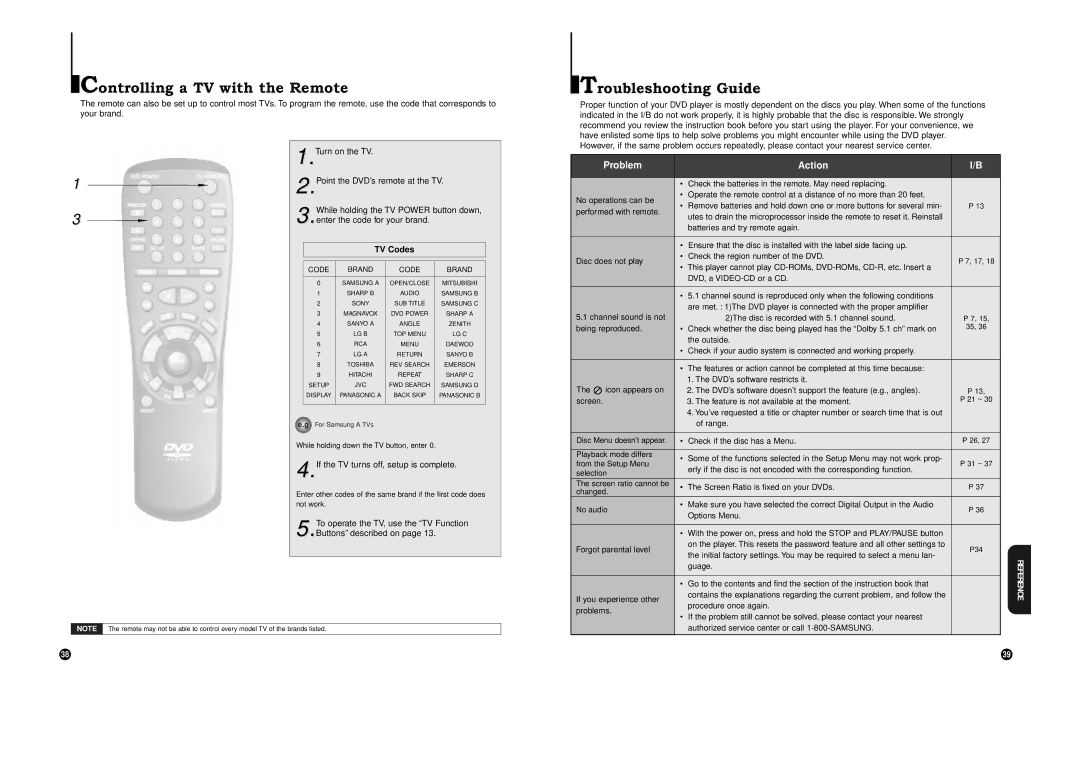 Samsung DVD-C700 manual Controlling a TV with the Remote, Troubleshooting Guide, Enter the code for your brand, Code Brand 