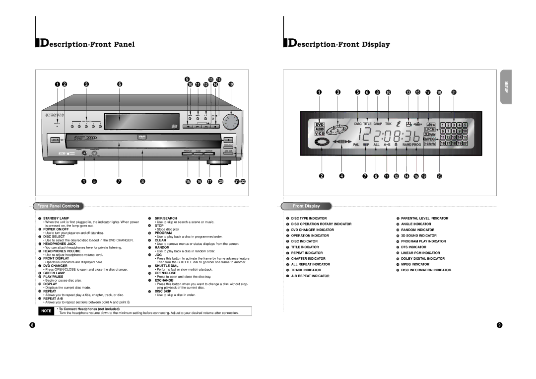 Samsung DVD-C700 manual Description-Front Panel, Front Panel Controls 