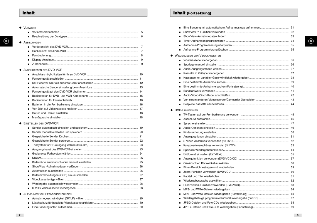 Samsung DVD-CM500H/XEF manual Vorsichtsmaßnahmen Beschreibung der Disktypen, Nicam 