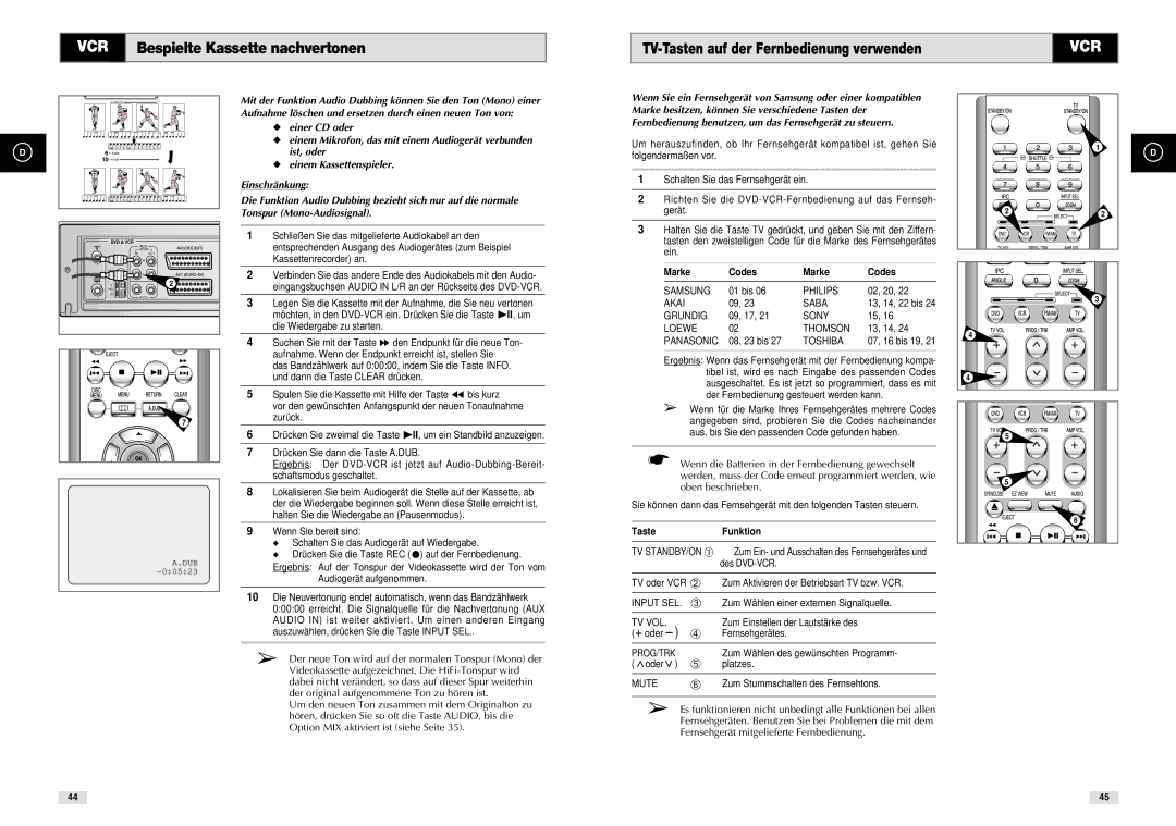 Samsung DVD-CM500H/XEF manual TV-Tasten auf der Fernbedienung verwenden, Marke Codes, Taste Funktion 