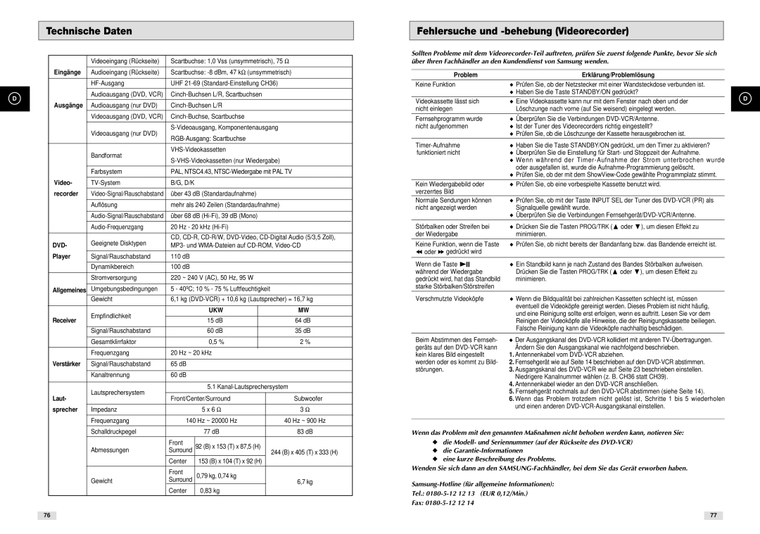 Samsung DVD-CM500H/XEF manual Technische Daten, Fehlersuche und -behebung Videorecorder 