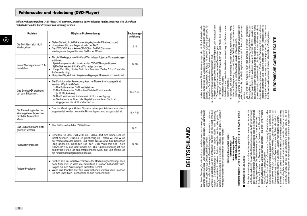 Samsung DVD-CM500H/XEF manual Fehlersuche und -behebung DVD-Player, Problem Mö gliche Problemlö sung 