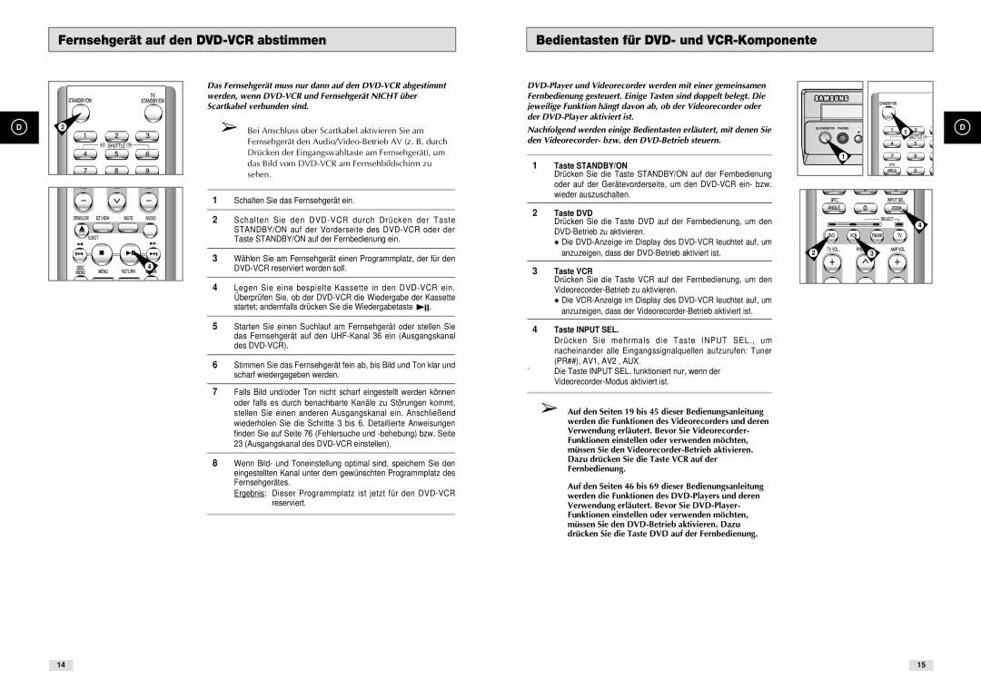 Samsung DVD-CM500H/XEF manual Taste STANDBY/ON, Taste DVD, Taste VCR, Videorecorder-Betrieb zu aktivieren, Taste Input SEL 