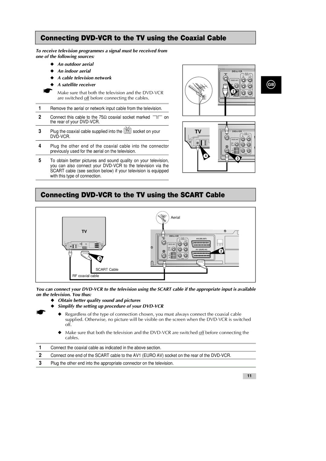 Samsung DVD-CM500H/XEF manual Connecting DVD-VCR to the TV using the Coaxial Cable 