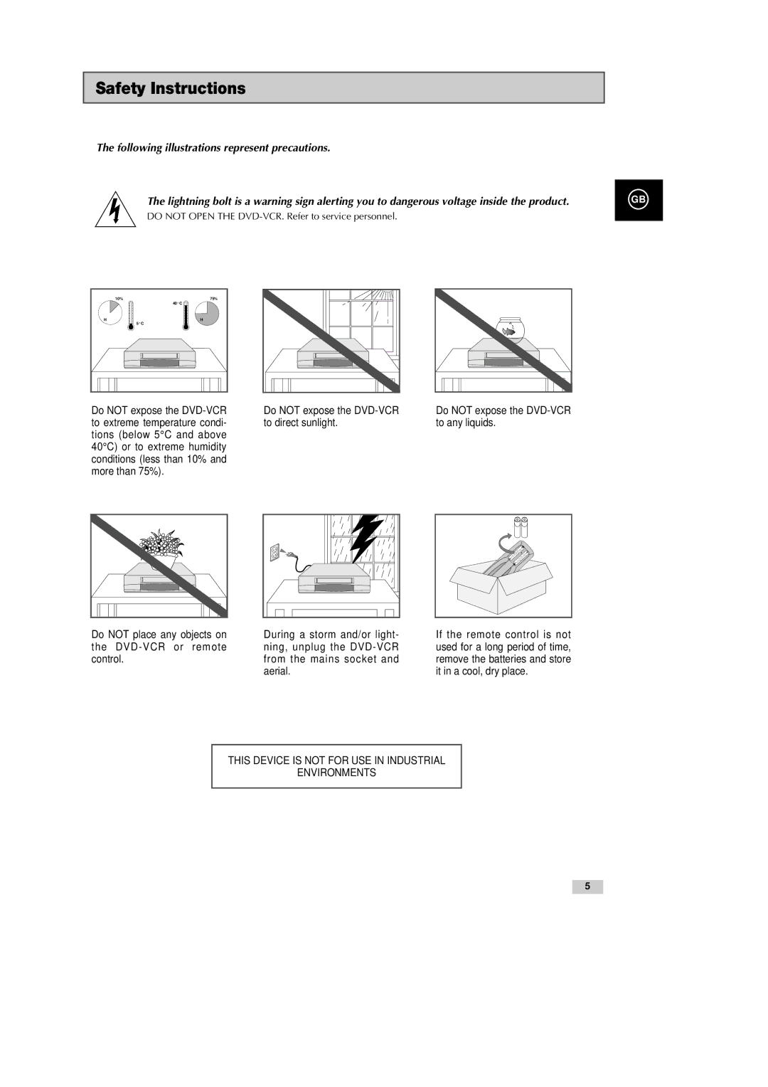 Samsung DVD-CM500H/XEF manual Safety Instructions, Following illustrations represent precautions 