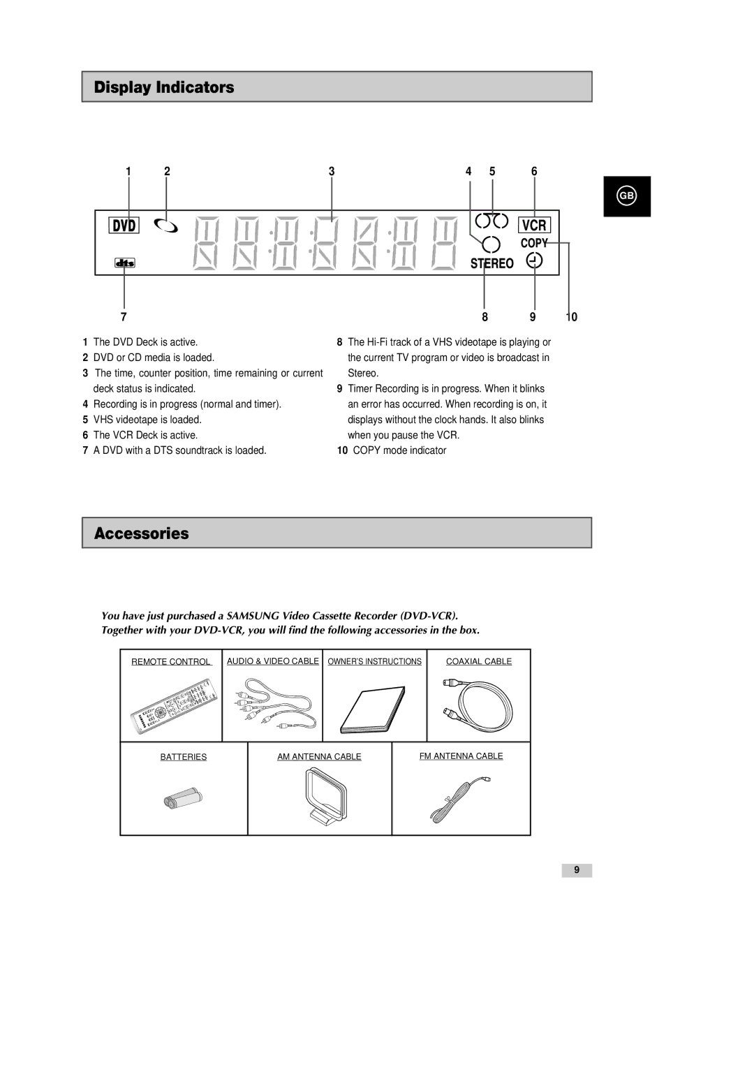 Samsung DVD-CM500H/XEF manual Display Indicators, Accessories, Copy mode indicator 