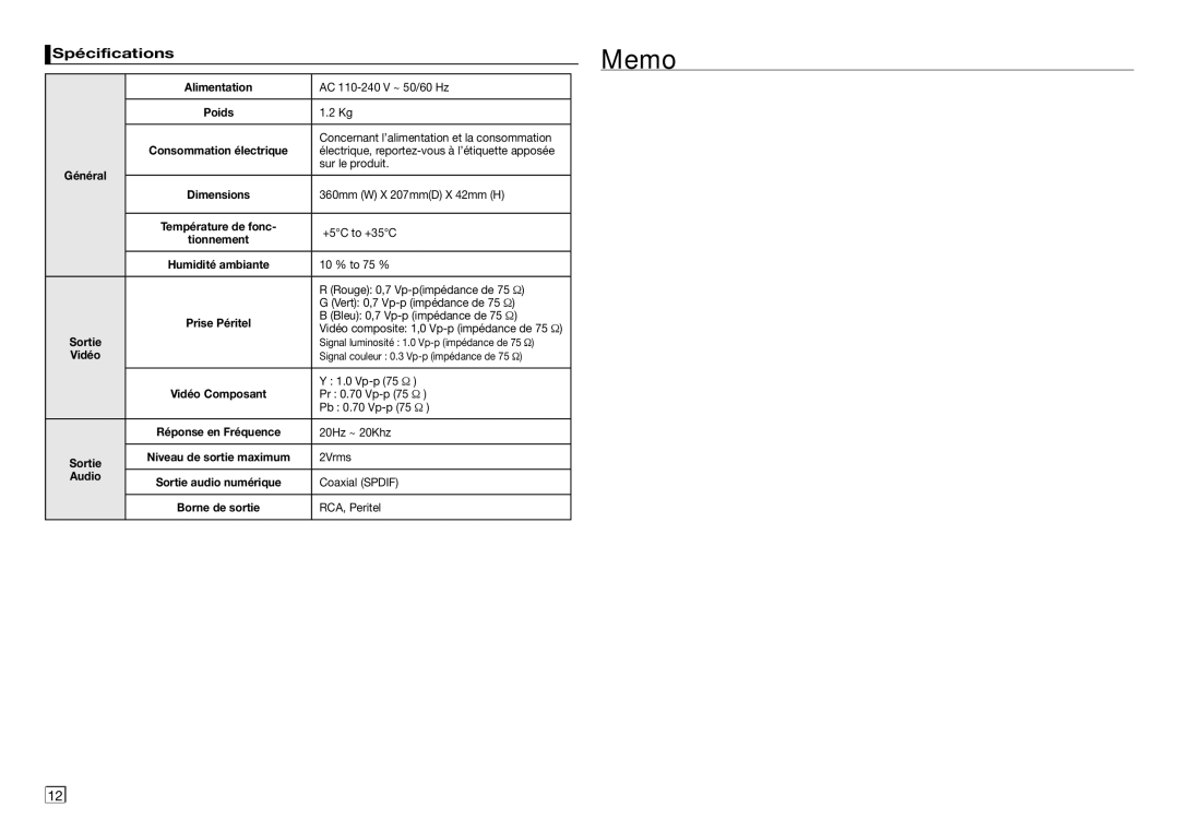 Samsung DVD-D360/EN, DVD-D360/ZF manual Memo, Spécifications 