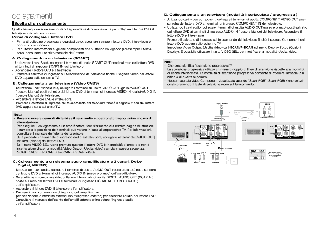 Samsung DVD-D360/EN, DVD-D360/ZF manual Collegamenti, Scelta di un collegamento, Prima di collegare il lettore DVD 