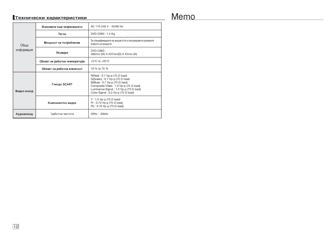 Samsung DVD-D360/EN manual Memo, ÍÂıÌË˜ÂÒÍË ı‡‡ÍÚÂËÒÚËÍË, ·˘‡, ËÌÙÓÏ‡ˆËﬂ 