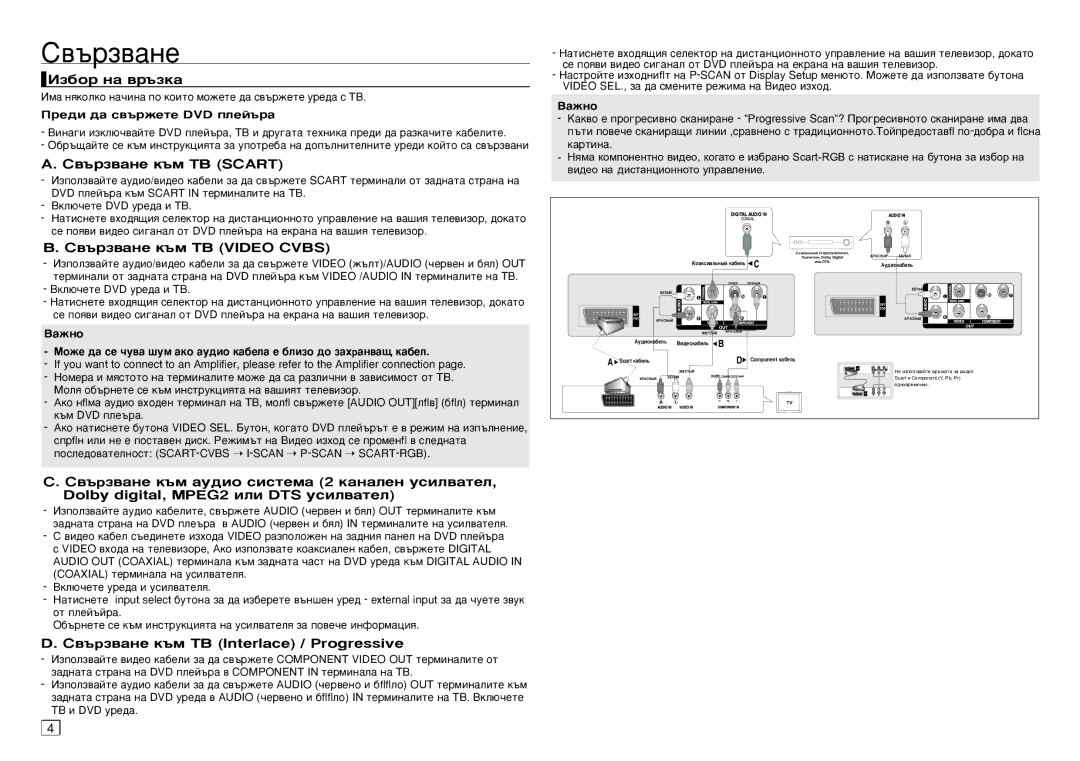 Samsung DVD-D360/EN manual ‚˙Á‚‡Ìâ, Àá·Ó Ì‡ ‚˙Áí‡, ‚˙Á‚‡ÌÂ Í˙Ï íÇ Scart, ‚˙Á‚‡ÌÂ Í˙Ï íÇ Video Cvbs 