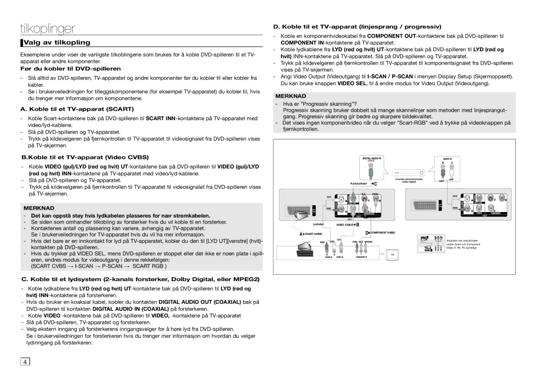 Samsung DVD-D360/XE manual Tilkoplinger, Valg av tilkopling, Før du kobler til DVD-spilleren, Koble til et TV-apparat Scart 