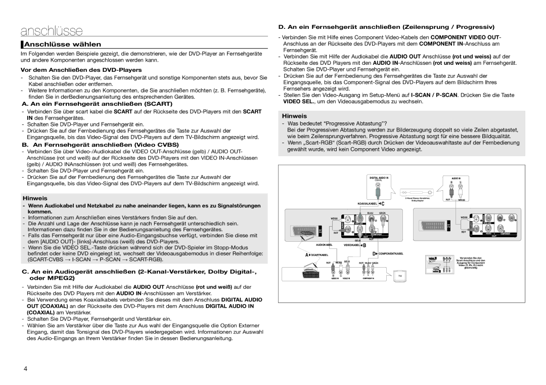 Samsung DVD-D360/XN, DVD-D360/EN, DVD-D360/ZF, DVD-D360/XE manual Anschlüsse wählen, Hinweis 