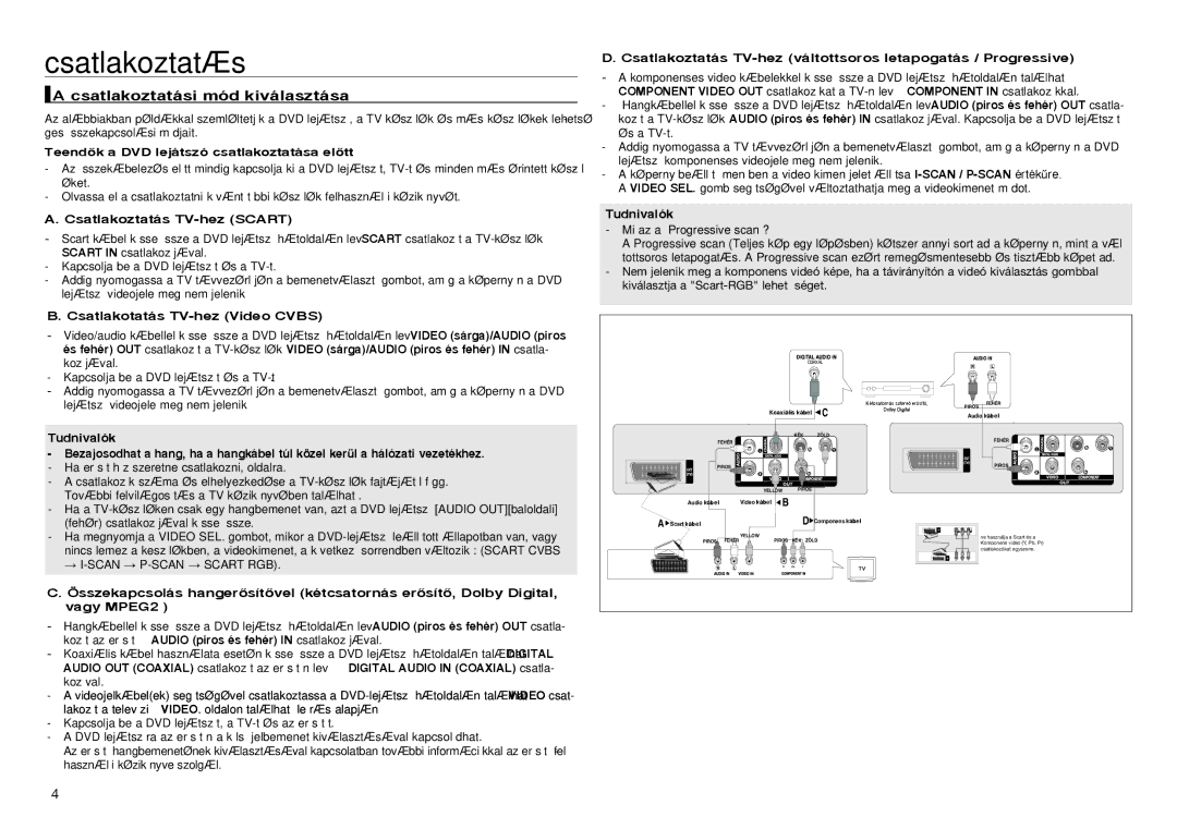 Samsung DVD-D360/XN, DVD-D360/EN manual Csatlakoztatási mód kiválasztása, TeendŒk a DVD lejátszó csatlakoztatása elŒtt 