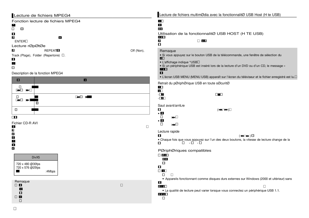 Samsung DVD-D360/XN Description de la fonction MPEG4, Fichier CD-R AVI, Utilisation de la fonctionnalité USB Host Hôte USB 