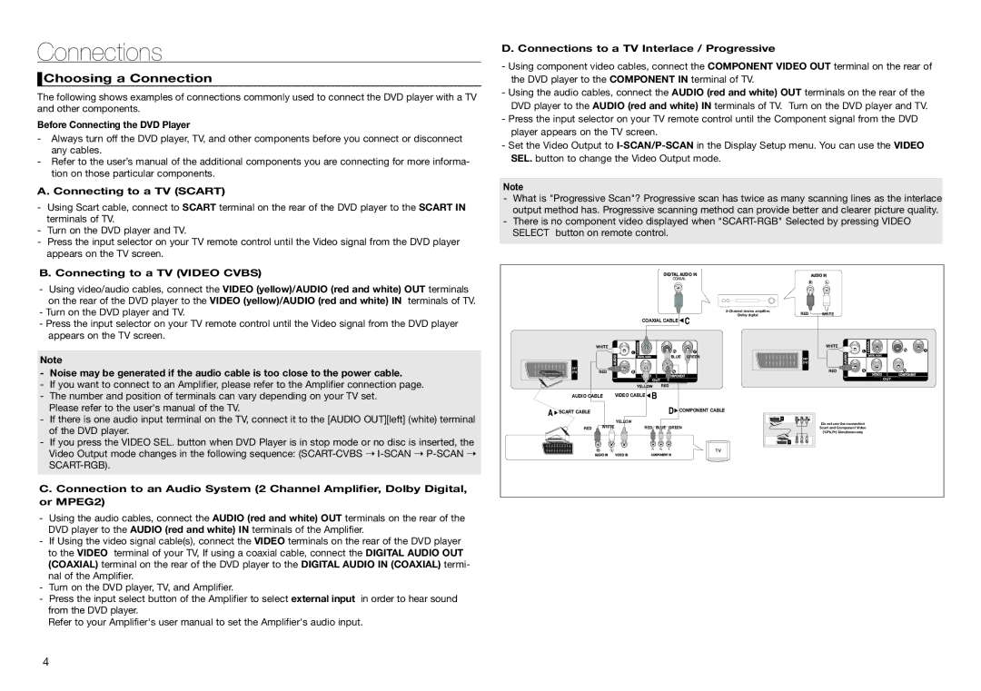 Samsung DVD-D360/EN, DVD-D360/XN, DVD-D360/ZF manual Connections, Choosing a Connection 