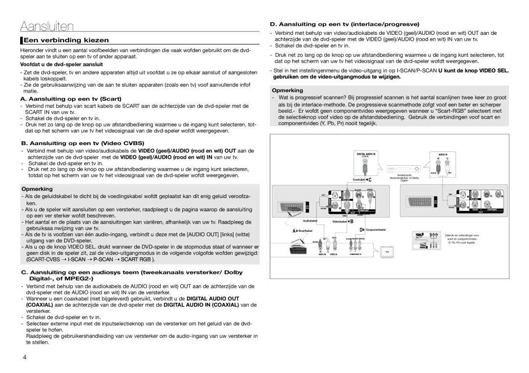 Samsung DVD-D360/EN, DVD-D360/XN, DVD-D360/ZF manual Aansluiten, Een verbinding kiezen 