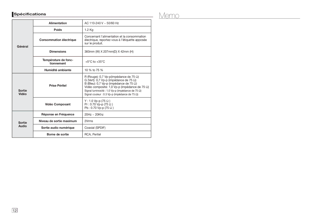 Samsung DVD-D360/ZF manual Memo, Spécifications 