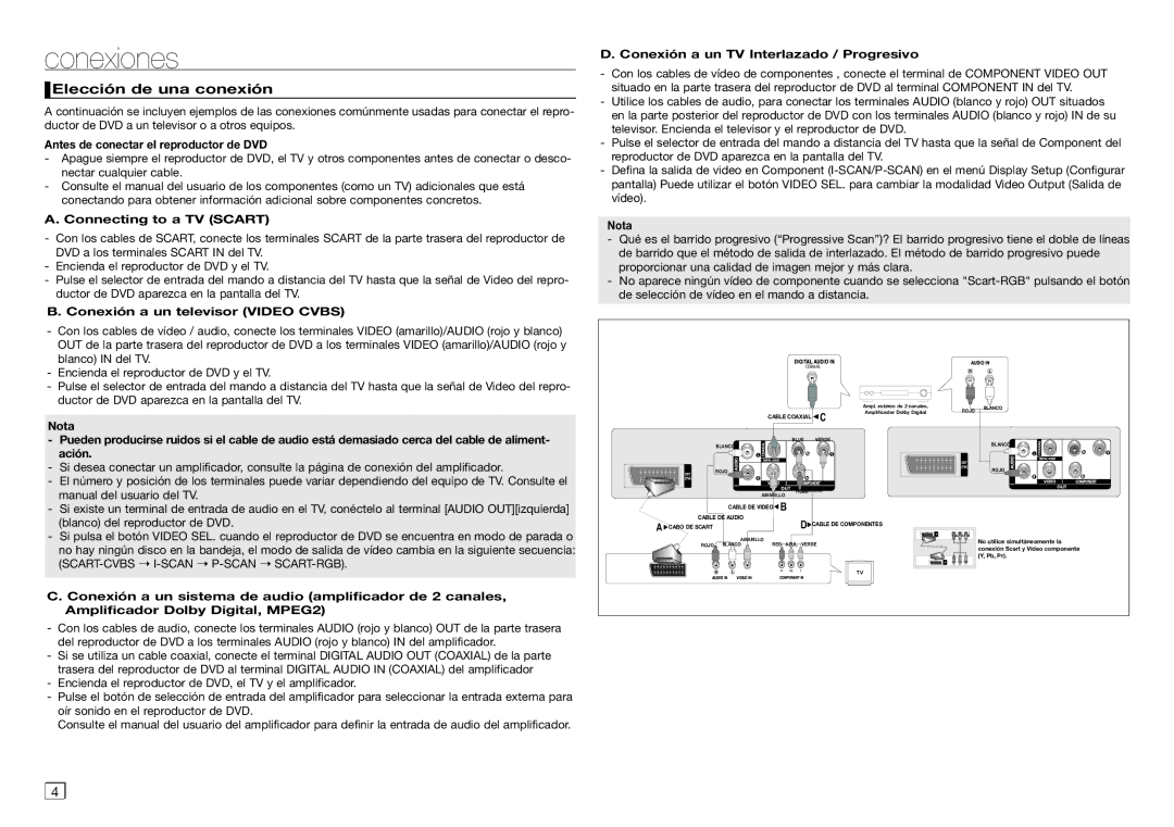 Samsung DVD-D360/ZF manual Conexiones, Elección de una conexión 