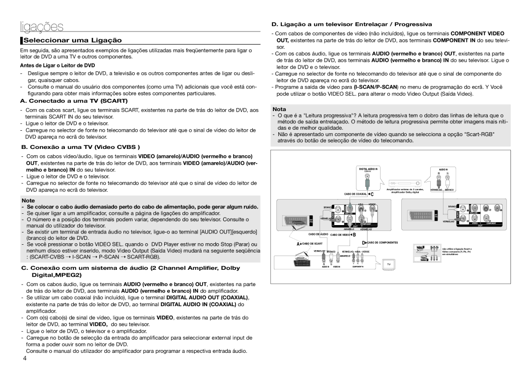 Samsung DVD-D360/ZF manual Ligações, Seleccionar uma Ligação 