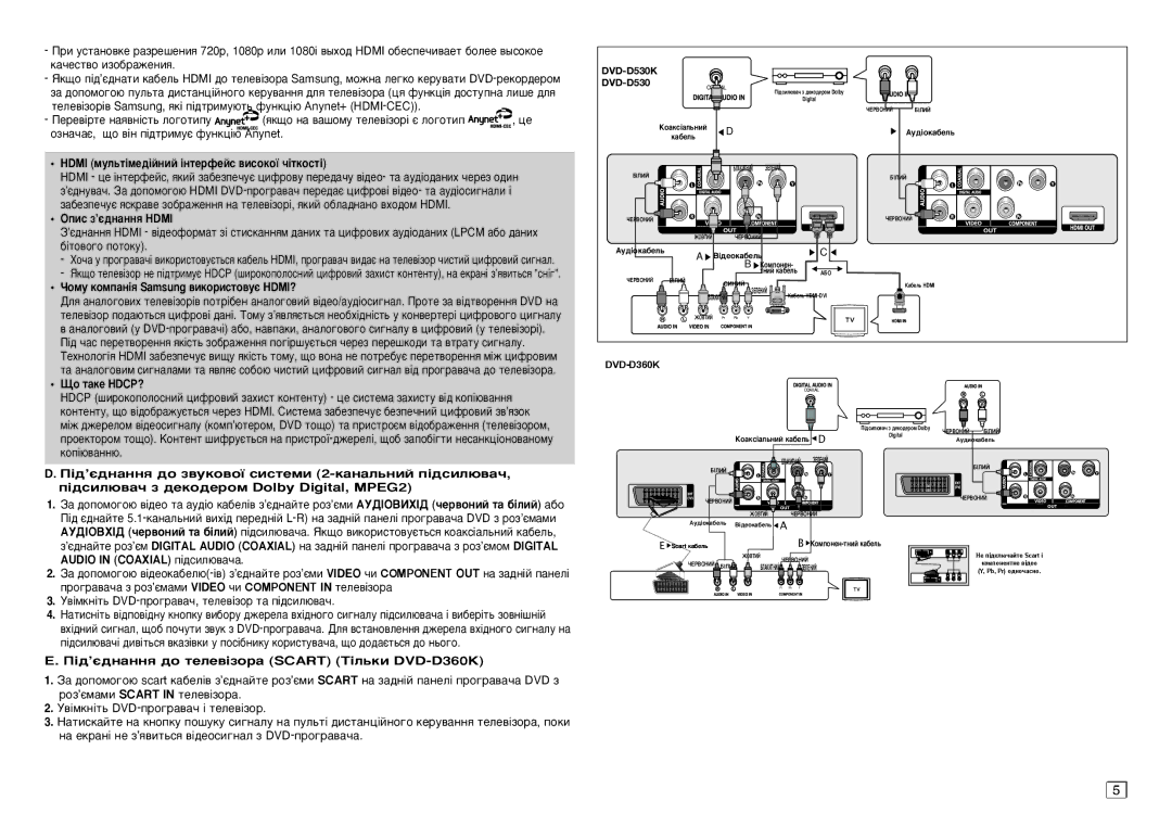 Samsung DVD-D360K/RU, DVD-D530/EN manual Hdmi ÏÛÎ¸Ú¥ÏÂ‰¥ÈÌËÈ ¥ÌÚÂÙÂÈÒ ‚ËÒÓÍÓª ˜¥ÚÍÓÒÚ¥, ÉÔËÒ Á’π‰Ì‡ÌÌﬂl Hdmi, Ôó Ú‡Íâ Hdcp? 