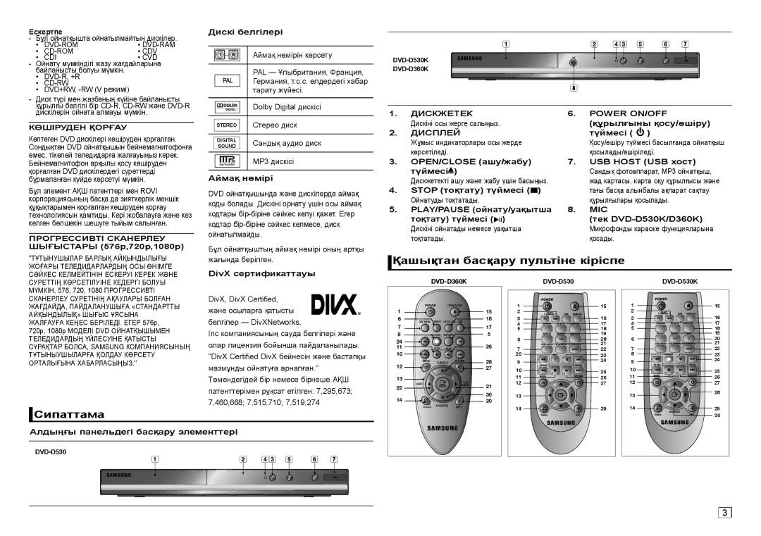 Samsung DVD-D530K/RU manual Қашықтан басқару пультіне кіріспе, Сипаттама, Көшіруден Қорғау, Дискжетек Power ON/OFF, Дисплей 