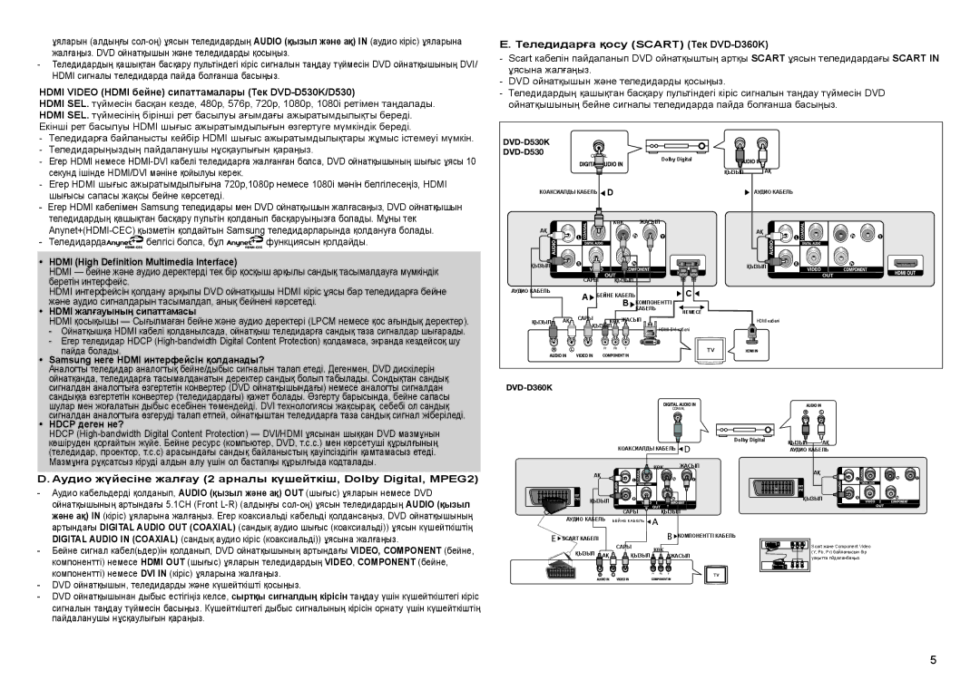 Samsung DVD-D360K/RU Hdmi Video Hdmi бейне сипаттамалары Тек DVD-D530K/D530, Hdmi High Definition Multimedia Interface 