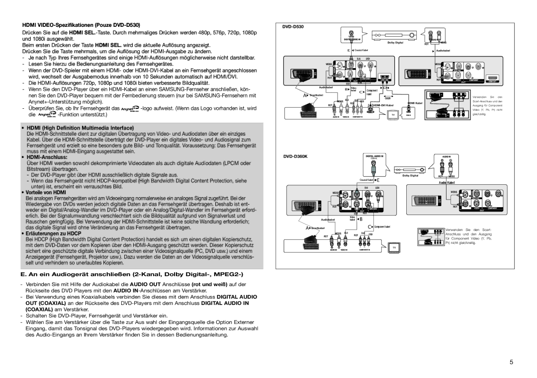 Samsung DVD-D360/ZF Hdmi VIDEO-Spezifikationen Pouze DVD-D530, HDMI-Anschluss, Vorteile von Hdmi, Erläuterungen zu Hdcp 