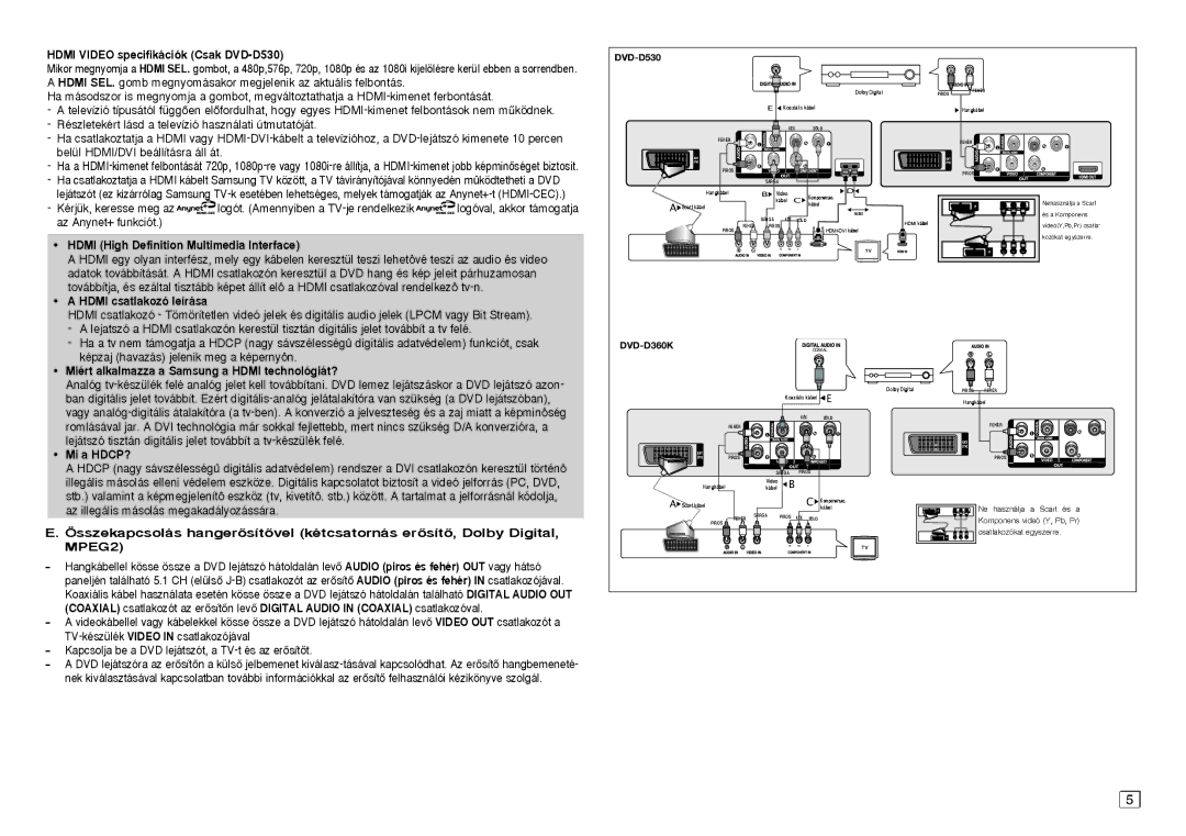 Samsung DVD-D360/ZF, DVD-D530/EN, DVD-D360/XN Hdmi Video specifikációk Csak DVD-D530, Hdmi csatlakozó leírása, Mi a HDCP? 