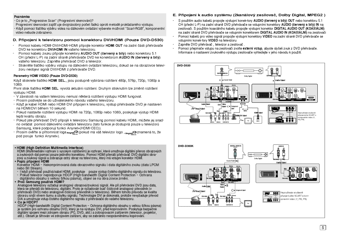 Samsung DVD-D360/ZF Parametry Hdmi Video Pouze DVD-D530, Hdmi High Definition Multimedia Interface, Popis pipojení Hdmi 
