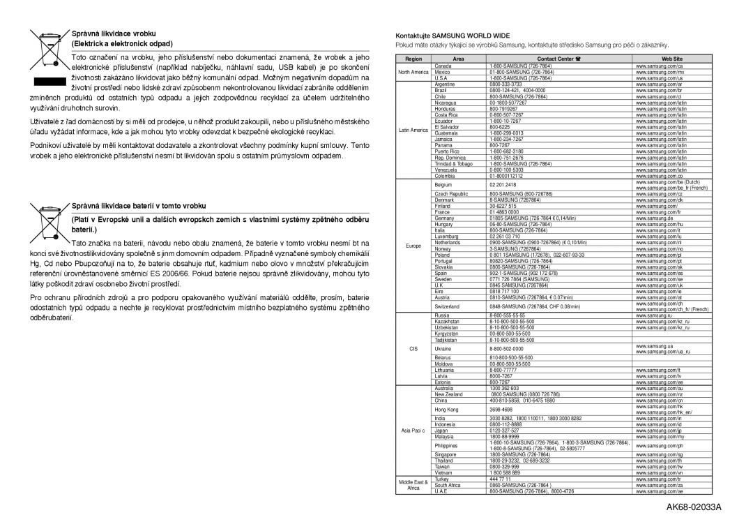 Samsung DVD-D530/XN manual Správná likvidace vrobku Elektrick a elektronick odpad, Region Area Contact Center  Web Site 