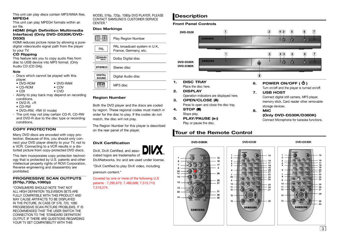 Samsung DVD-E360/ZN, DVD-D530/EN, DVD-D530/ZN, DVD-E350/SJ, DVD-E350/KE, DVD-E360/UM Description, Tour of the Remote Control 