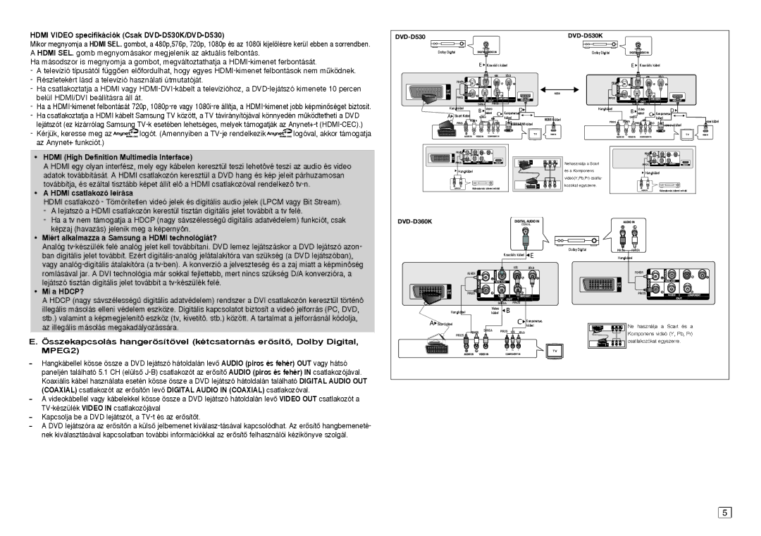 Samsung DVD-D530/EN manual Hdmi Video specifikációk Csak DVD-D530K/DVD-D530, Hdmi High Definition Multimedia Interface 